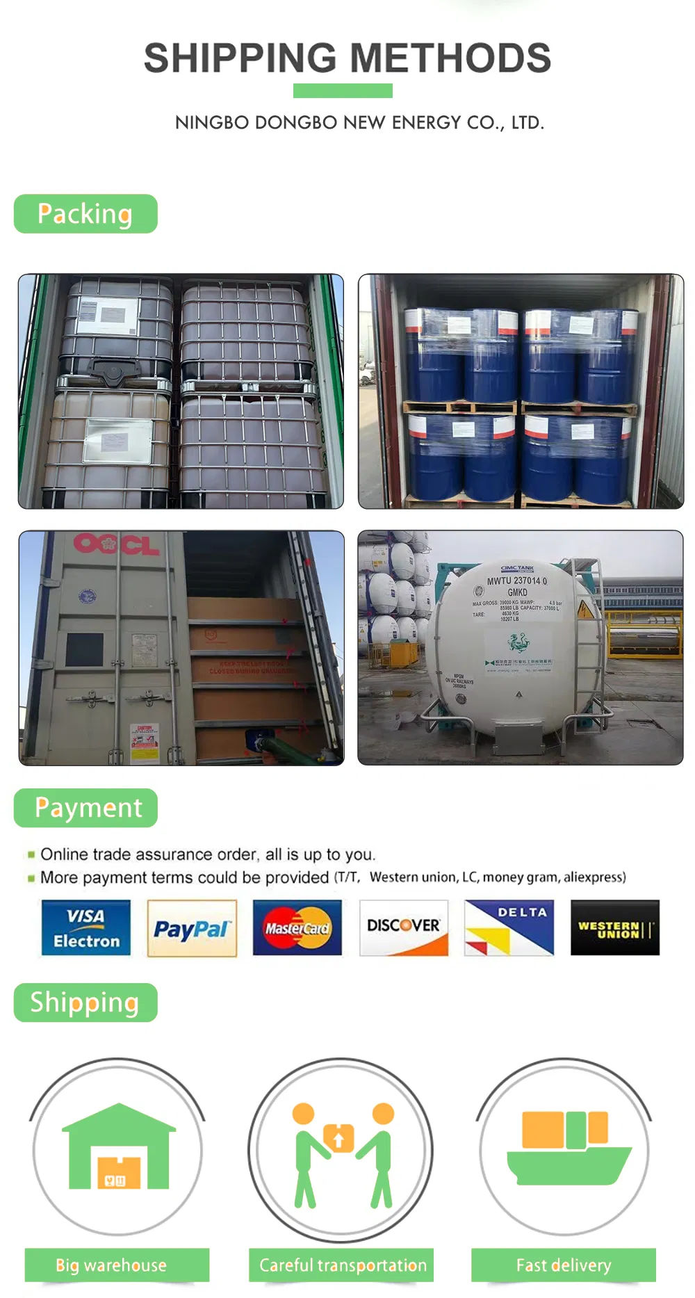 Organic Intermediate High Quality (MA) Factory Price