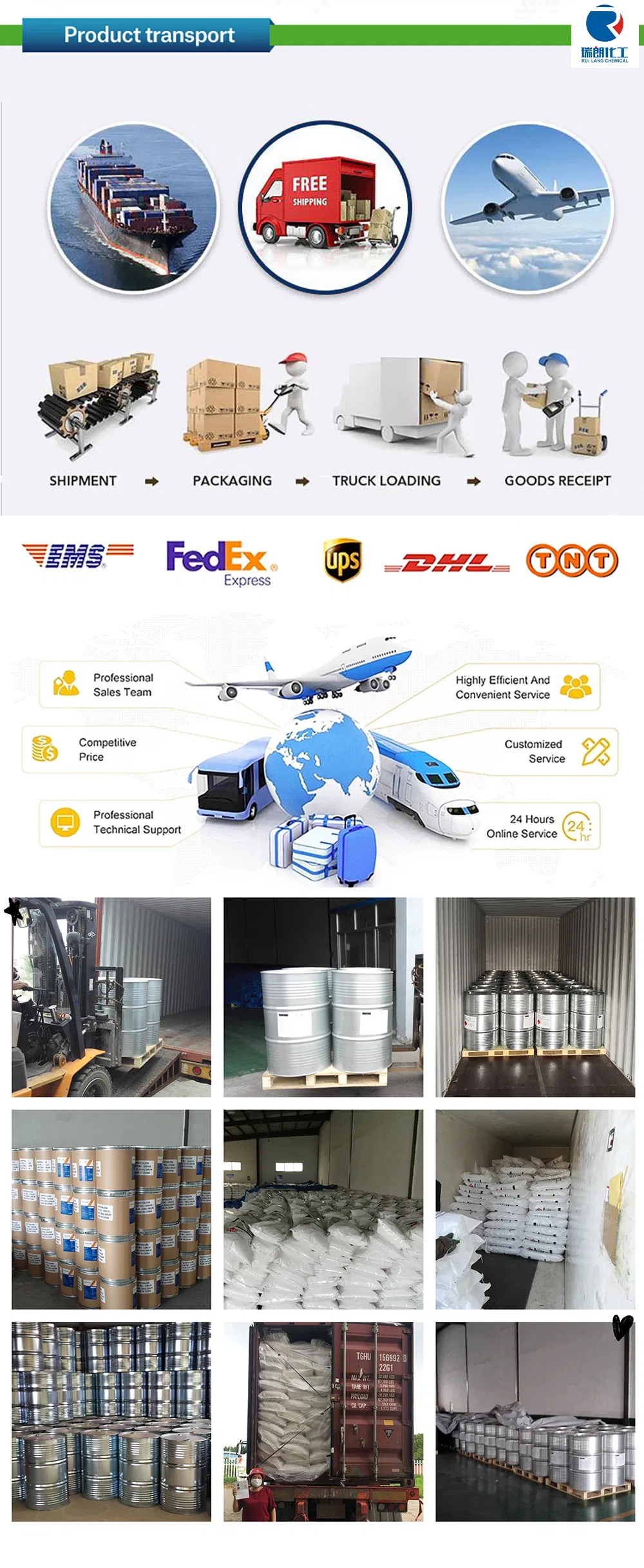 Packaging and Logistics