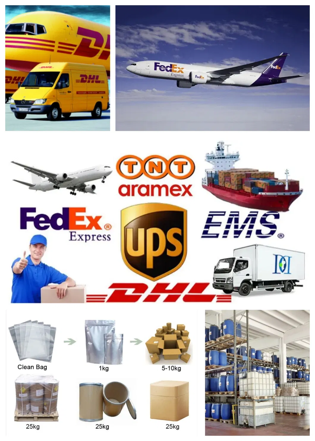 Packaging Options