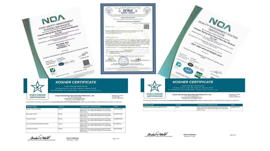 Certificates