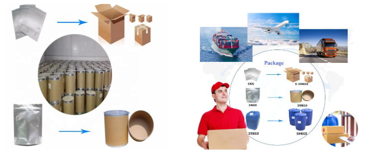 Product Packaging