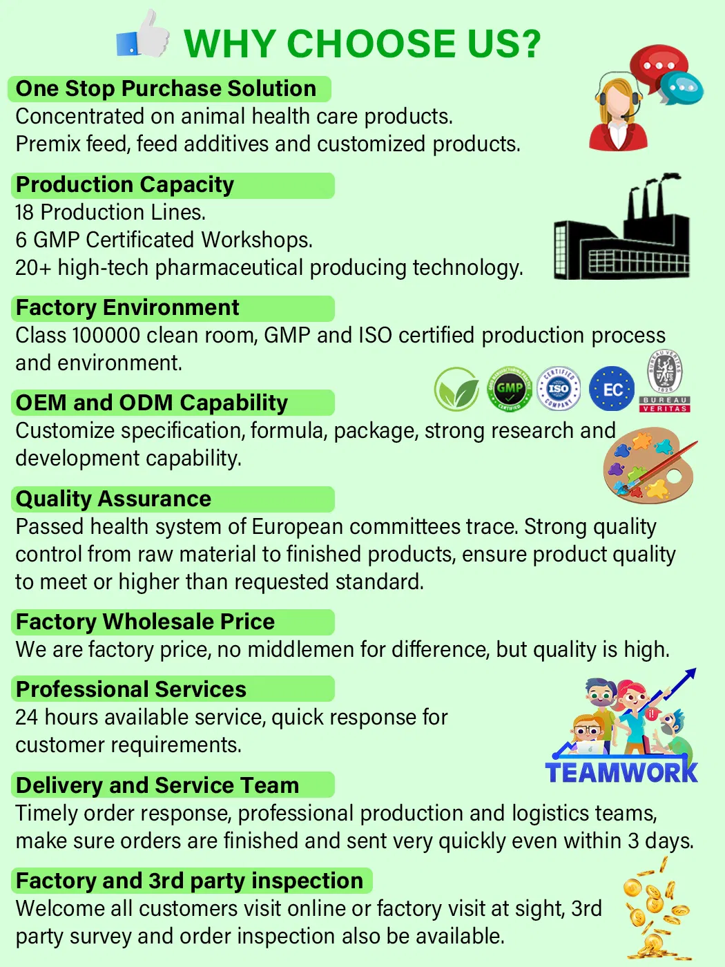 OEM Products