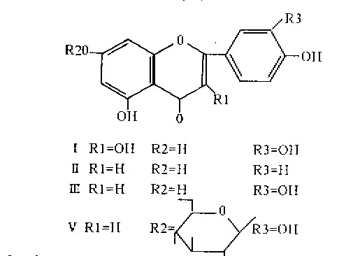 Molecular Structure of Active Ingredient