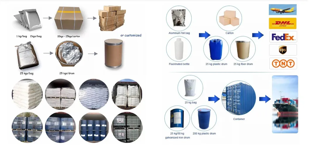 Packaging