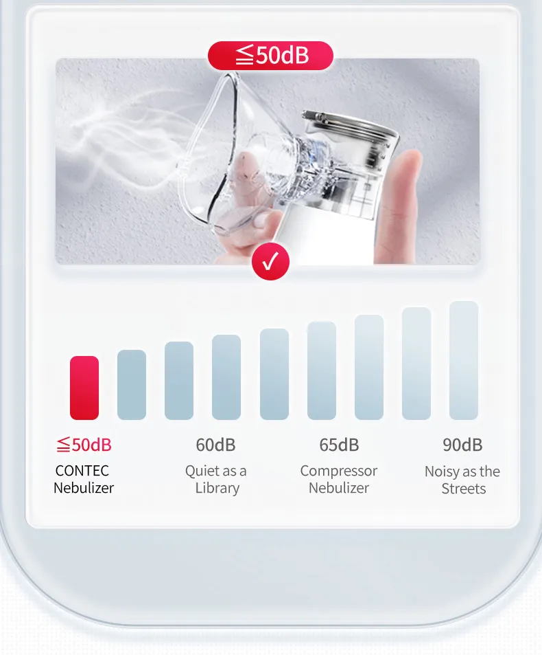 Mesh Nebulizer Image 4