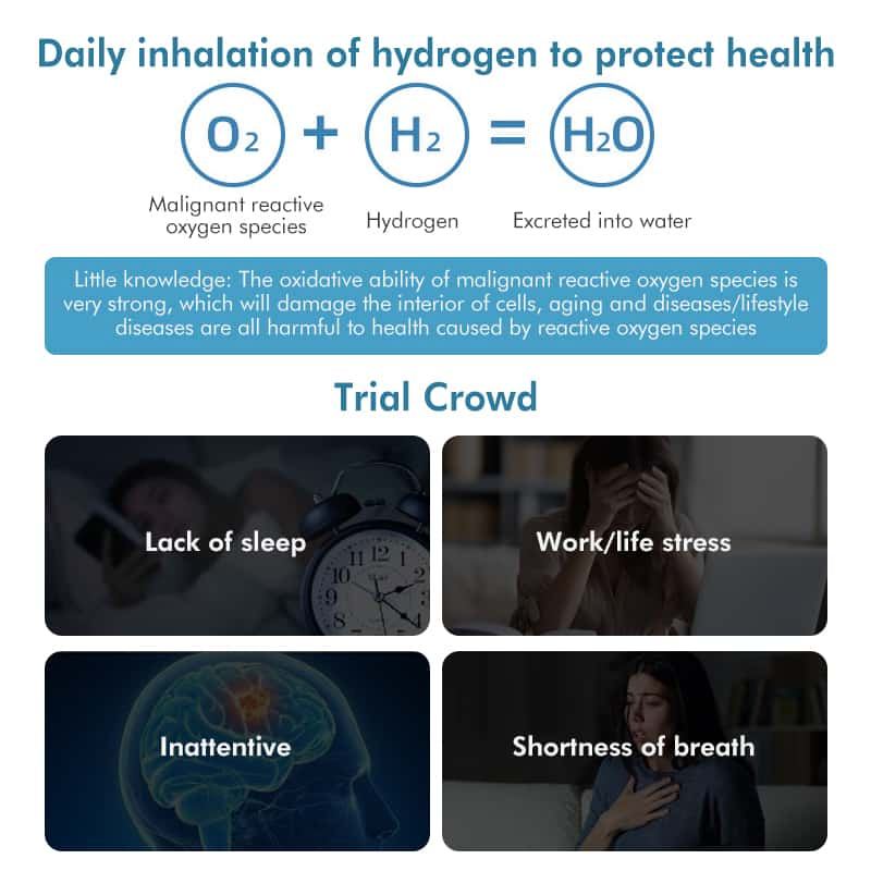 آلة علاج الهيدروجين المحمولة 900ml جهاز استنشاق الهيدروجين الجزيئي للاستخدام المنزلي