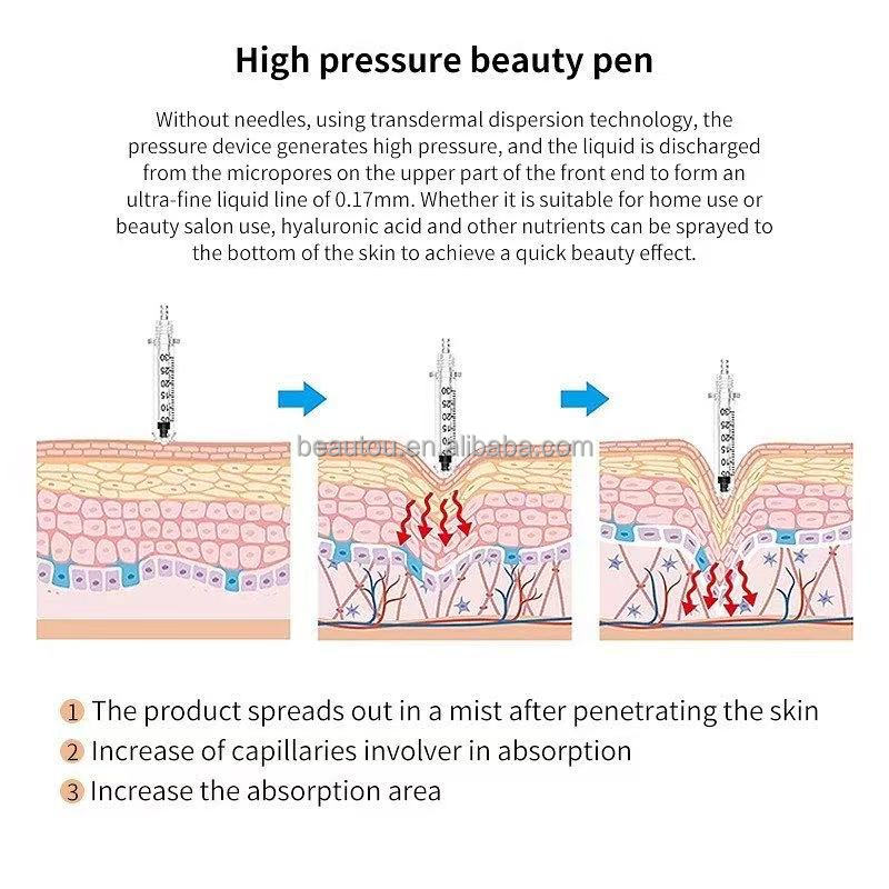 Beauty Lip Plumper Pen New 24k Gold Pattern Automatic 0.3ml/0.5ml Dual