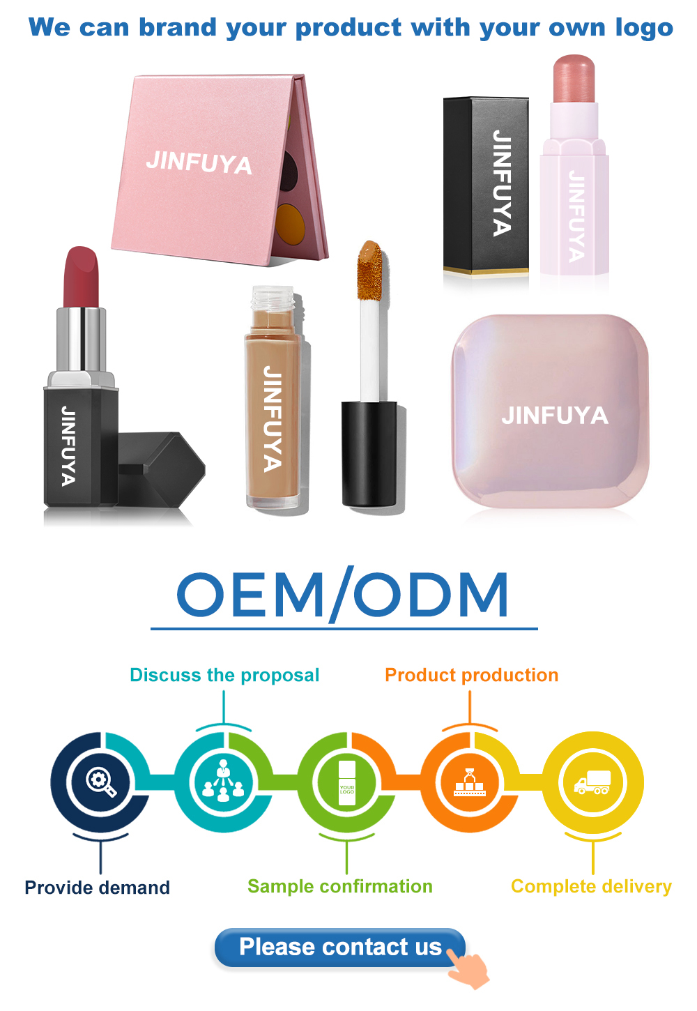 OEM Service Description