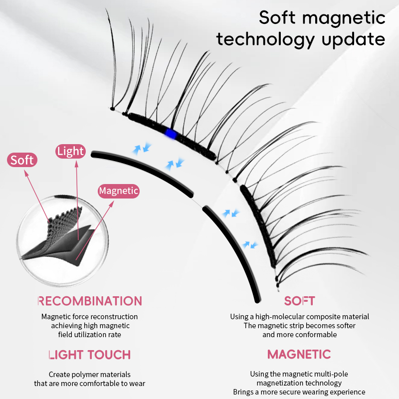 Reusable Soft Magnetic Eyelashes False Eyelash Pair Strong Magnetic Eyeliner Easy Apply Waterproof Lasting Women Daily Makeup 3D