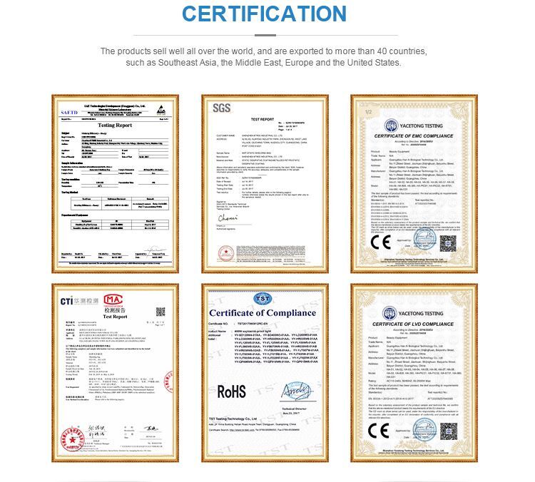 Certifications