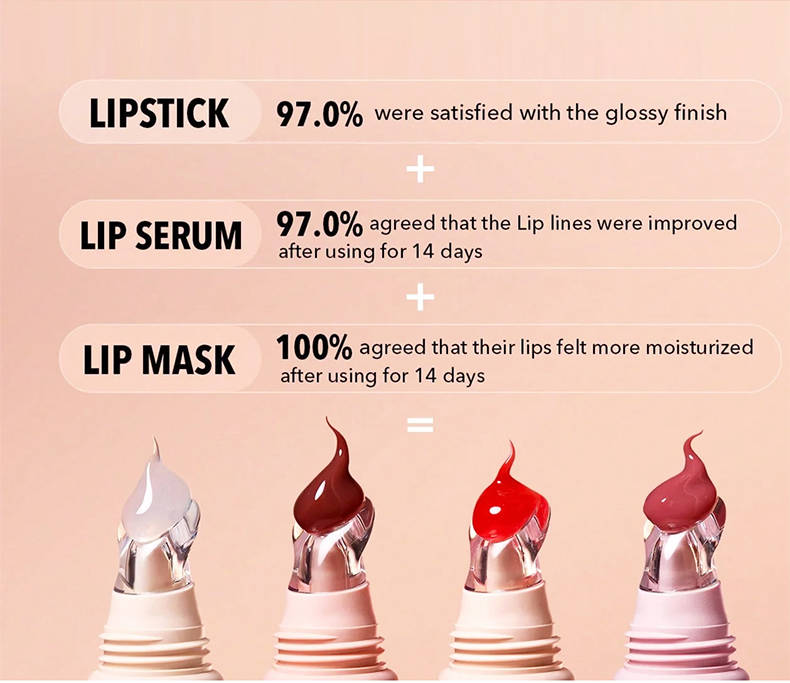 Private Label Makeup Ultra-Hydrating Softening Lip Balm for Smooth and Luscious Lips
