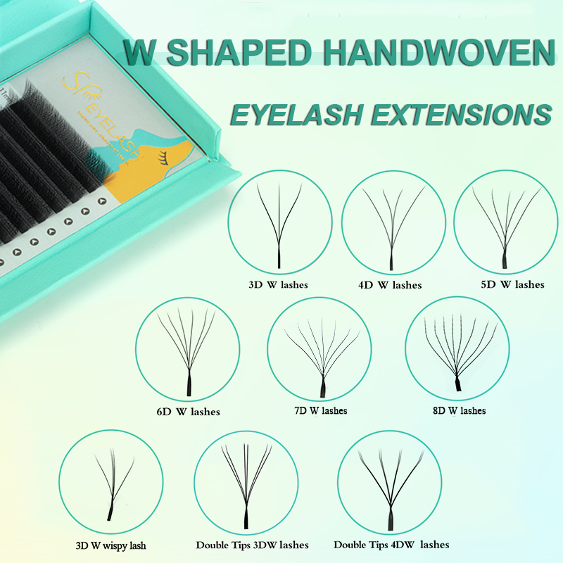Products Description