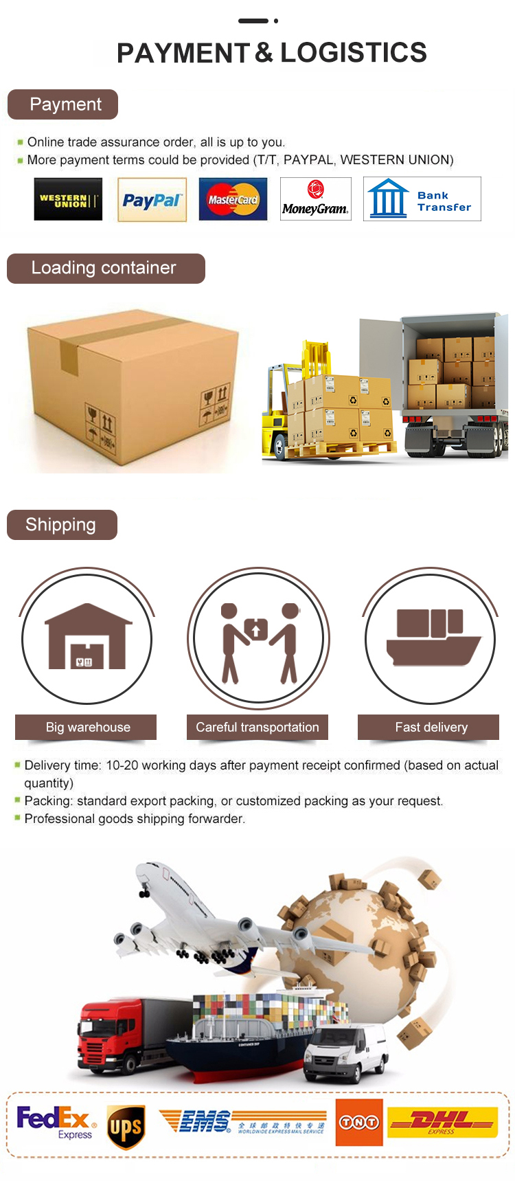 Payment & Shipping methods