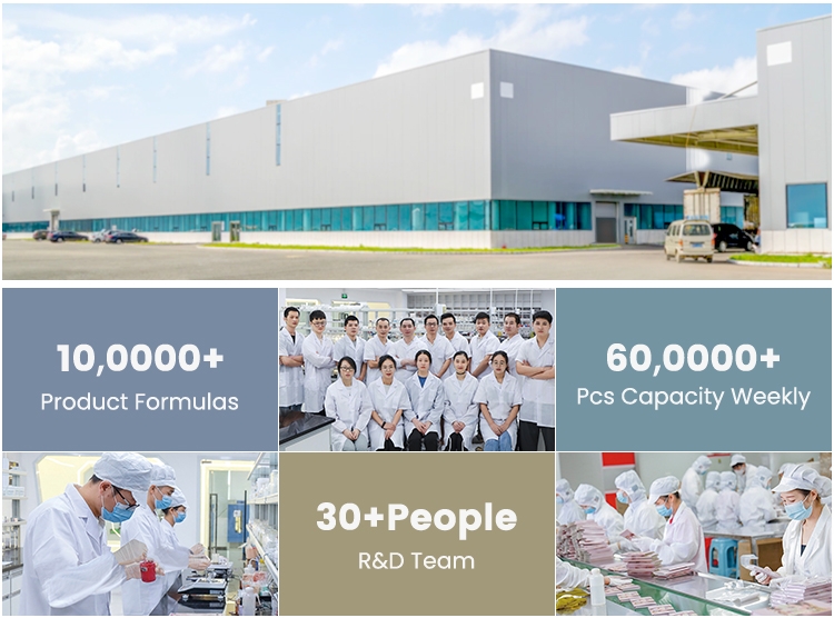 Factory Profile 1