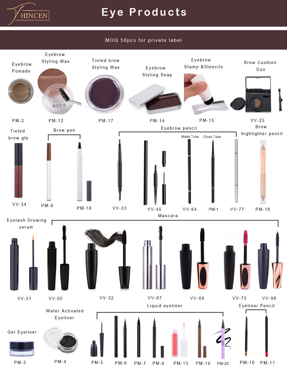 Customization options