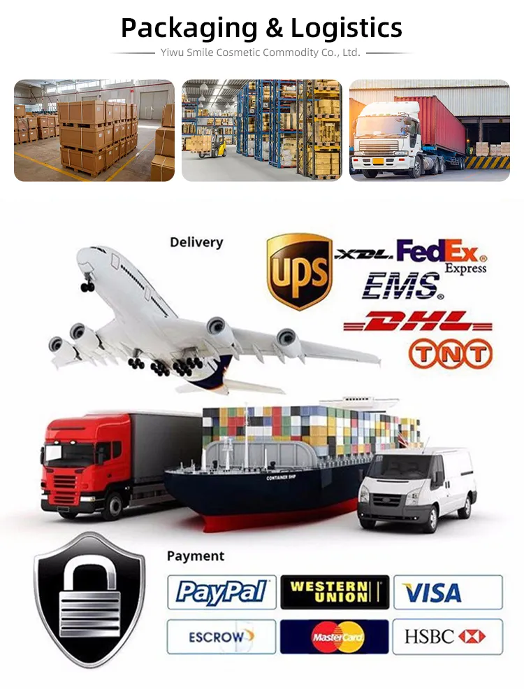 Packaging Operations