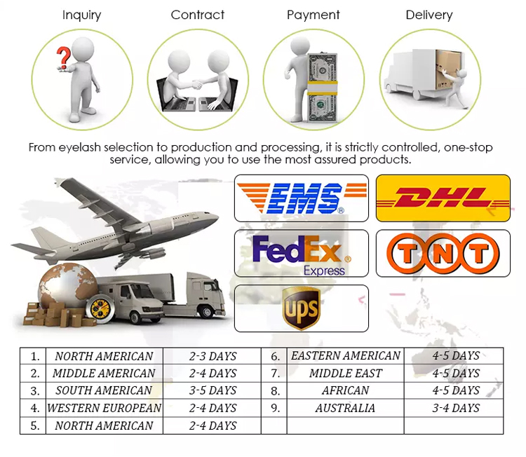Logistics Partners