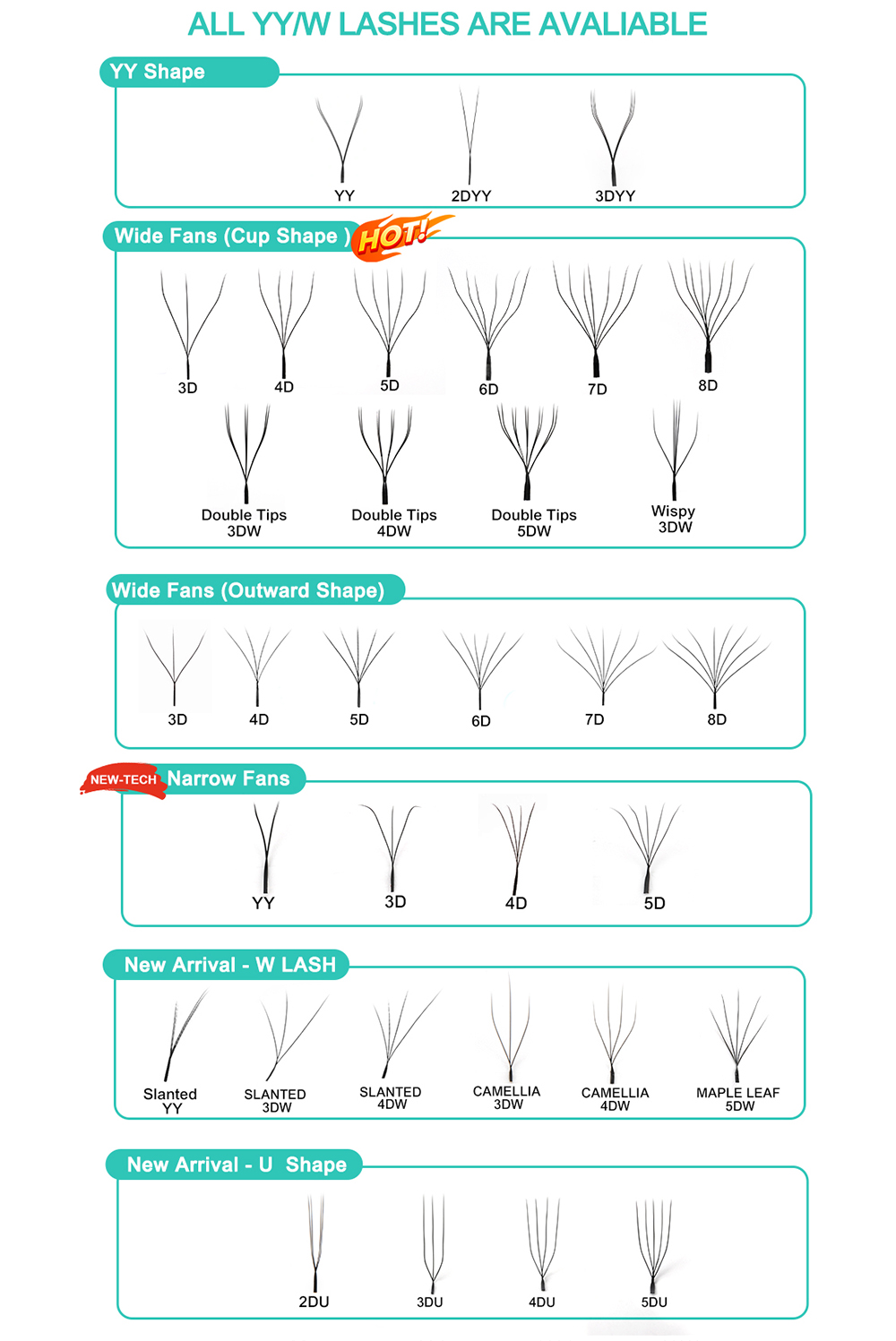 Eyelashes Extension View 1