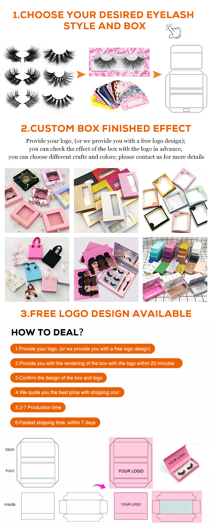 Packaging Box Option
