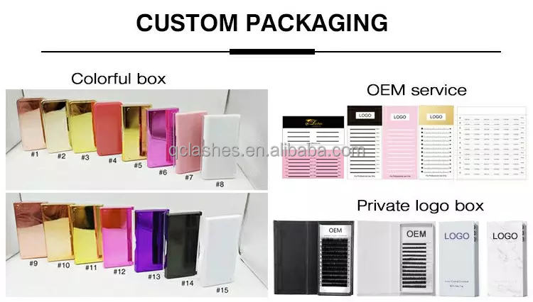 Detailed Materials