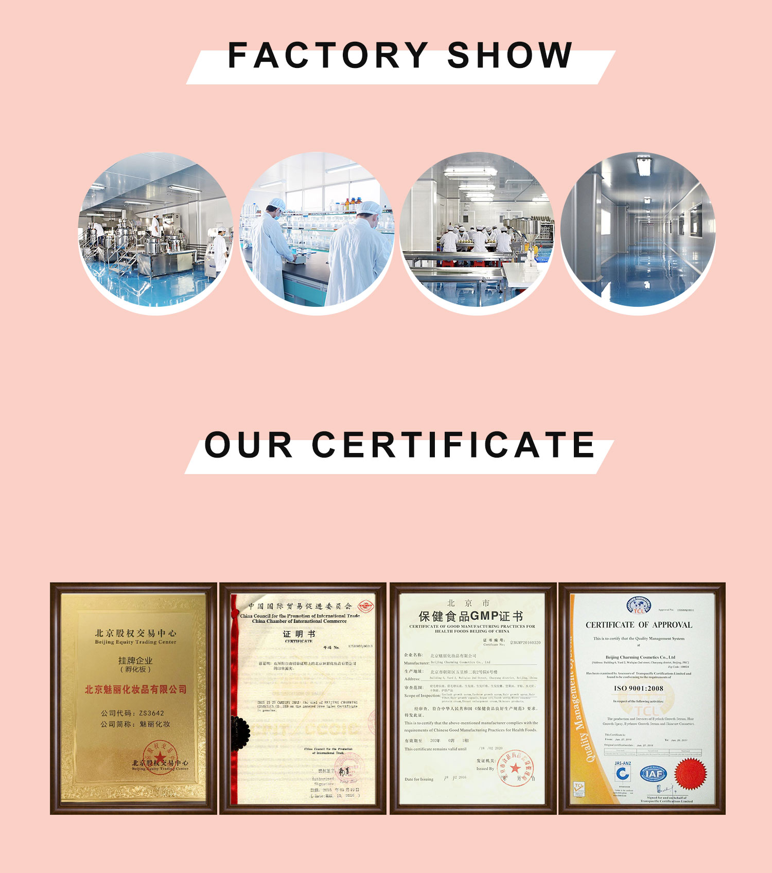 Certifications and Standards