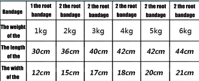 Details 2