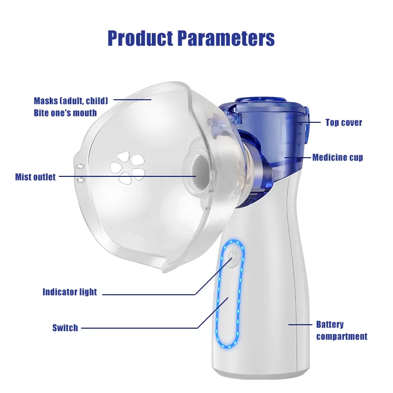 Nebulizador portátil - imagem 6