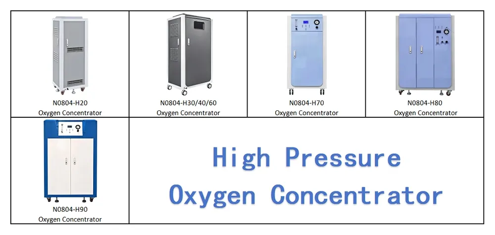 Concentrador de Oxigênio, Grau Médico para Uso em Hospital, Casa, ao Ar Livre, Saúde, Portátil, Móvel, O2 Máquina Geradora