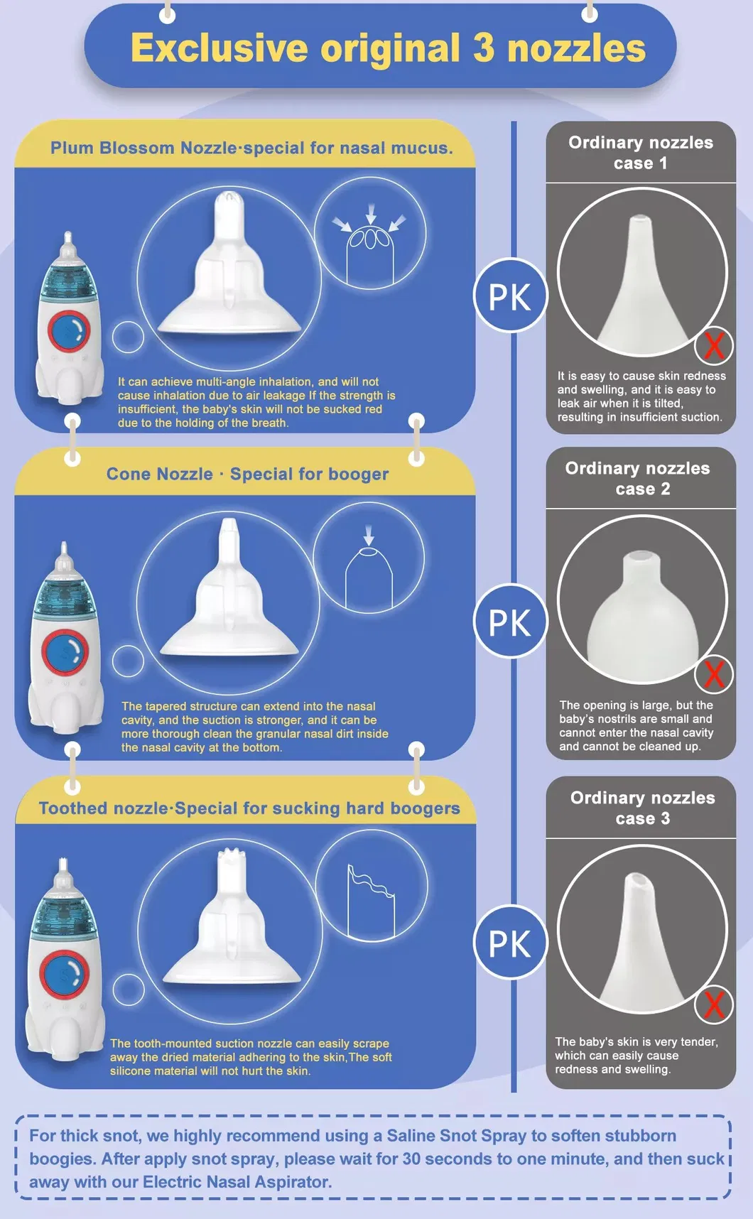 Limpeza Nasal para Bebês em Casa Irrigador Nasal de Silicone para Bebês