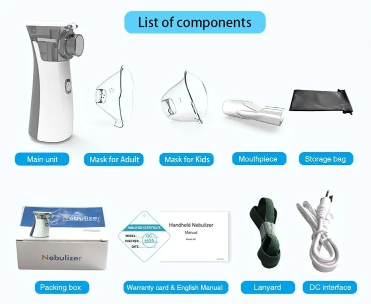 Equipamento Médico Homecare Nebulizador Ultrassônico Portátil USB Inalador Nebulizador de Malha