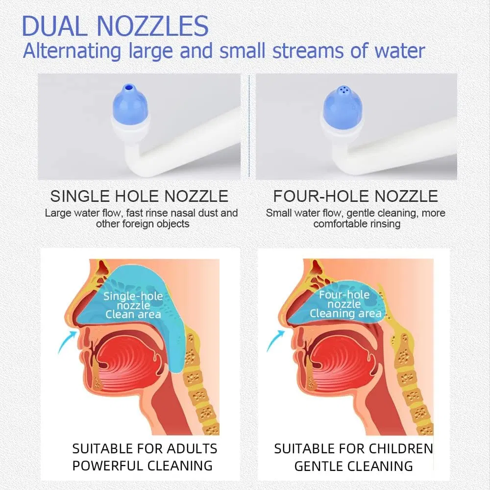 Limpeza Nasal com Rinsagem Sinusal, Irrigador Nasal, Bule Neti, Garrafa de Lavagem Nasal