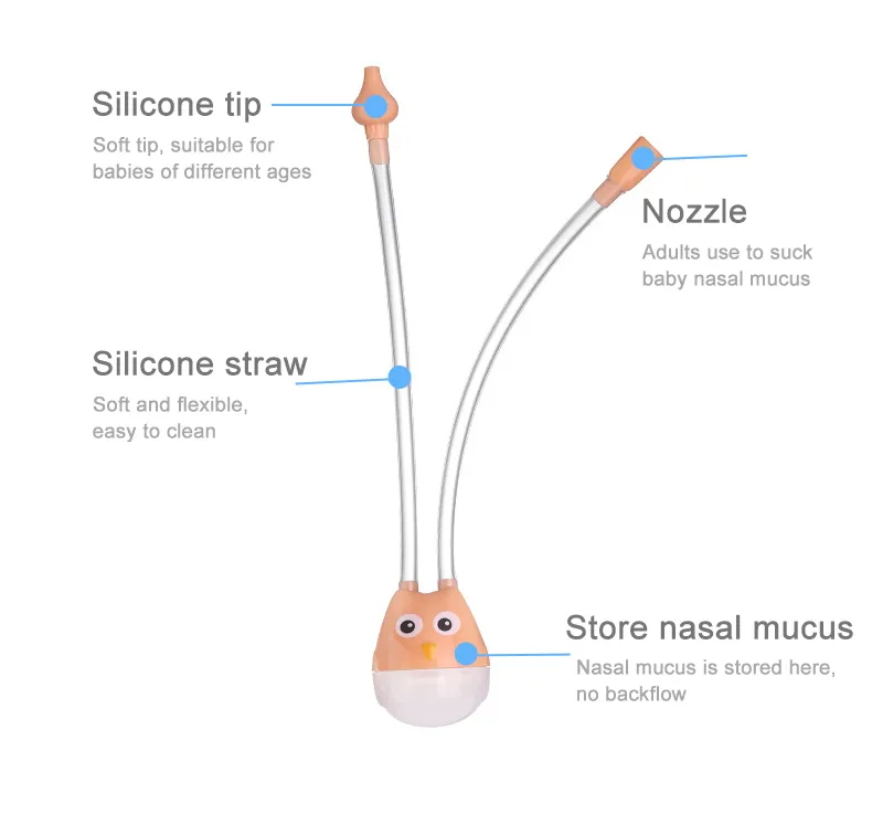 Suprimentos para Bebês de Grau Alimentício para Limpeza de Nariz Aspirador Nasal Manual de Alta Qualidade para Crianças