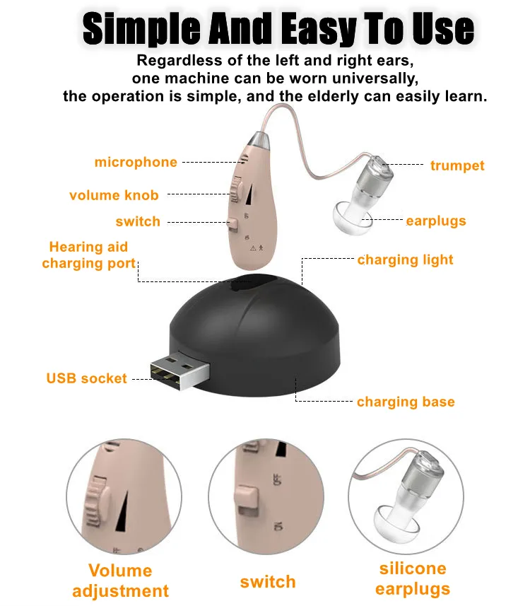 Aparelho Auditivo para Idosos com Carregamento In-Ear Amplificador de Som Recarregável Portátil In-Ear