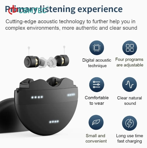 Amplificador Auditivo Auxiliar Cancelamento de Ruído Bluetooth Digital Bateria Recarregável Aparelhos Auditivos