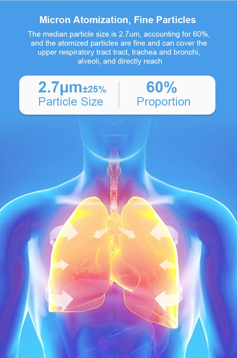 Nebulizador portátil recarregável mini médico sem ruído disponível para adultos e crianças nebulizador de malha ultrassônica