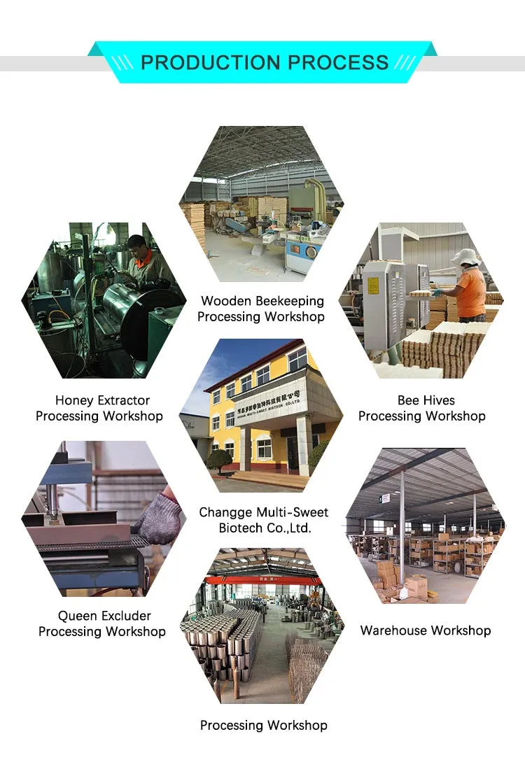 Instalações de Produção de Equipamentos de Apicultura