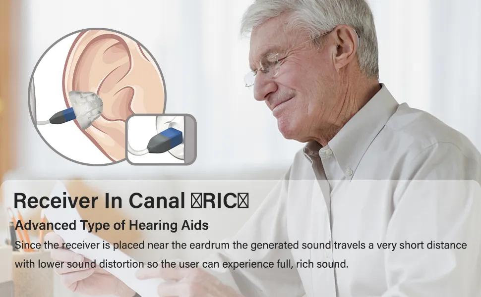 Amostra Grátis Fabricante da China Aparelhos Auditivos Ric Bte Invisíveis com Tubo Digital Recarregável