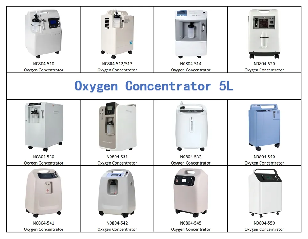 Concentrador de Oxigênio, Grau Médico para Uso em Hospital, Casa, ao Ar Livre, Saúde, Portátil, Móvel, O2 Máquina Geradora