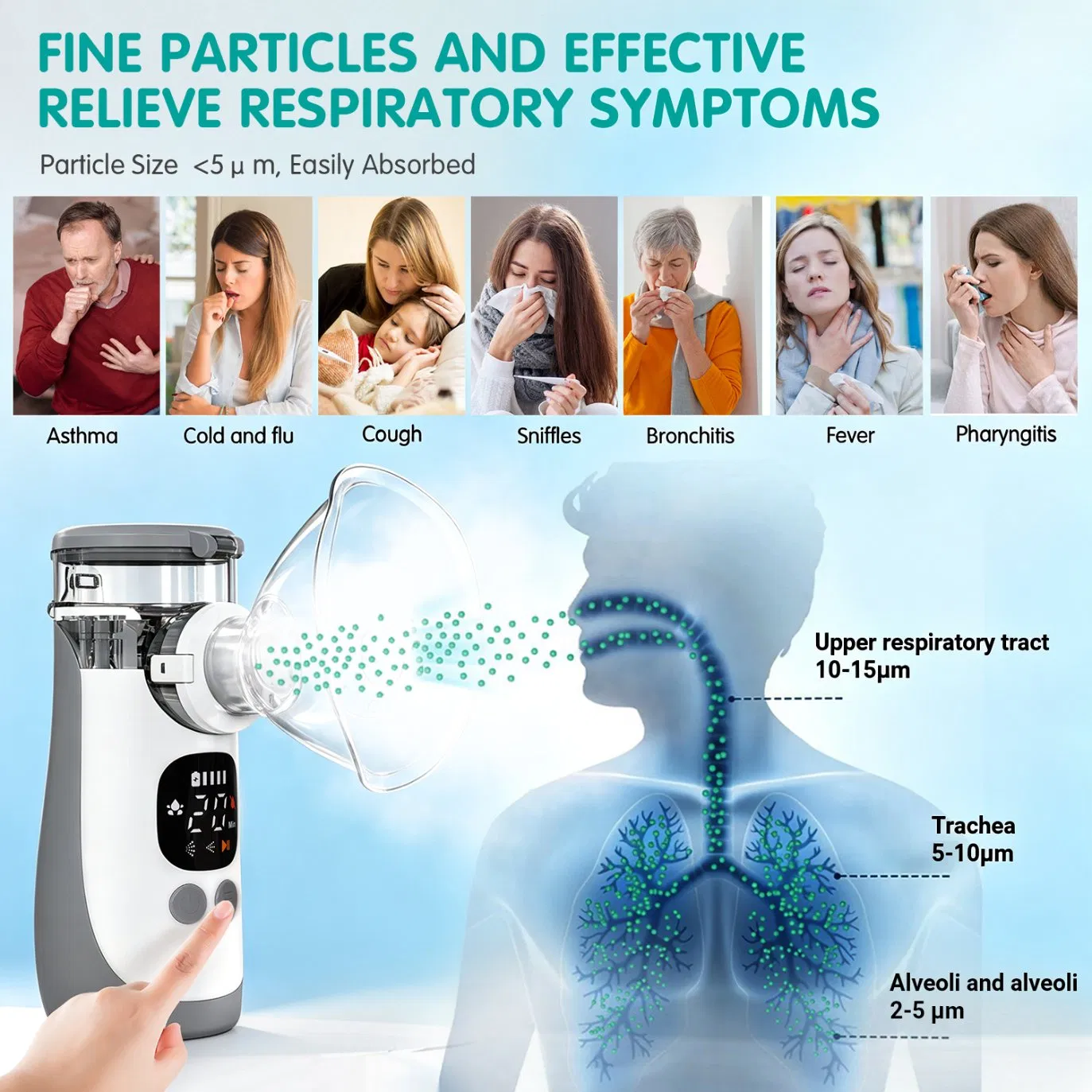 Novo Nebulizador Smart Quieto Portátil Recarregável Ultrassônico Digital de Malha com Copo de Malha Substituível