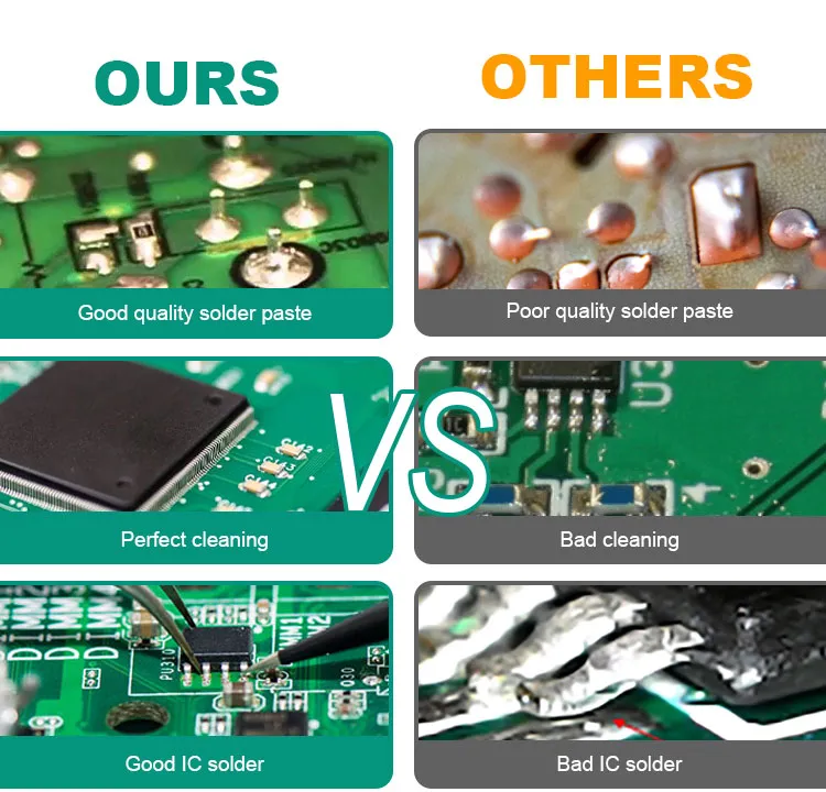Montagem detalhada de PCB