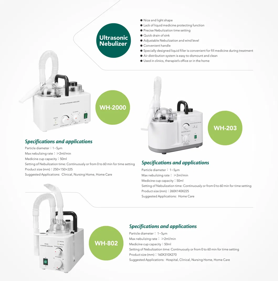 Drenagem Rápida Profissional de Pia Nebulizador Ultrassônico Médico Interno