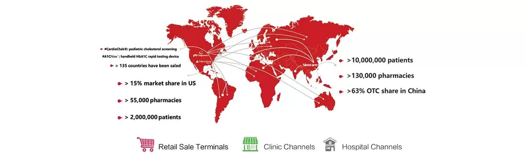 Instalações Tecnológicas de Produção