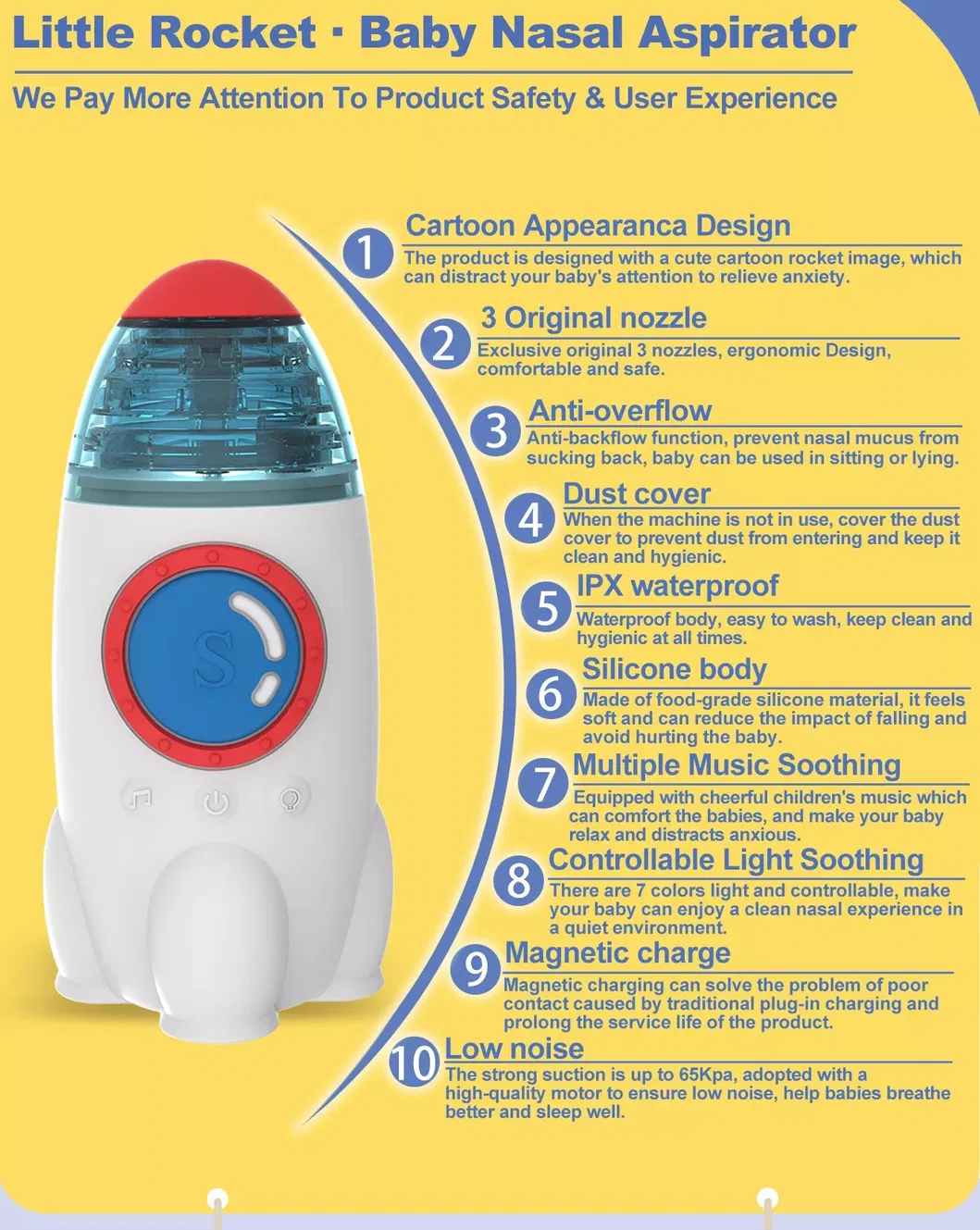 Limpeza Nasal para Bebês em Casa Irrigador Nasal de Silicone para Bebês