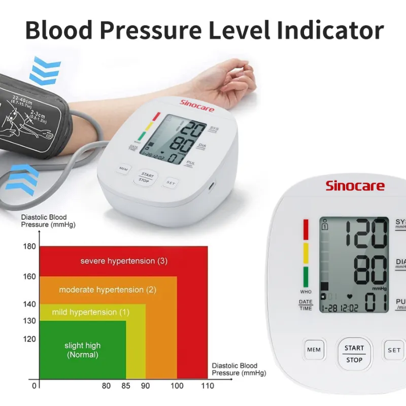 Fornecimento Médico Monitor de Pressão Arterial Digital Preço Esfigmomanômetros Braço Superior Tensiômetro
