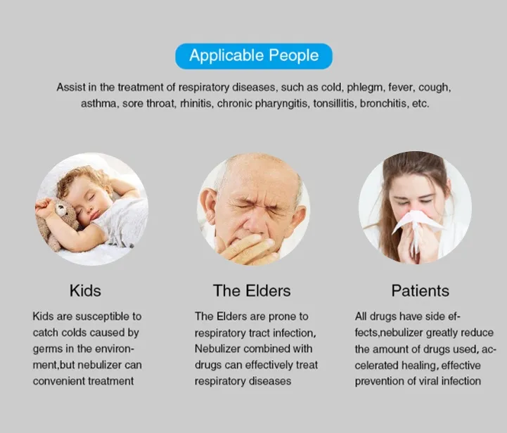 Nebulizador Ultrassônico Portátil Médico Alivia Sintomas de Asma