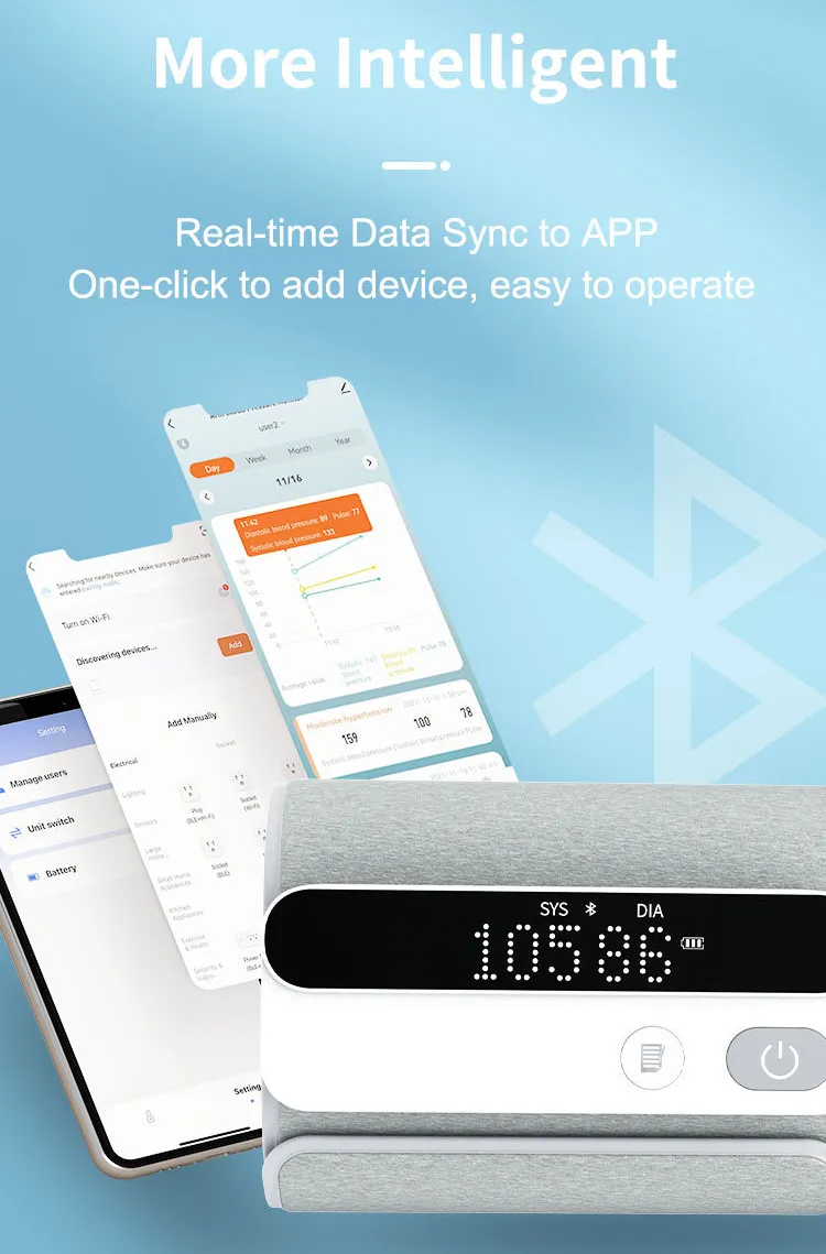 Novo Monitor de Pressão Arterial Digital com Braço Ajustável, Bluetooth, Voz de Broadcast, Preço Acessível, CE e FDA, Aplicativo Iot para Android e iOS
