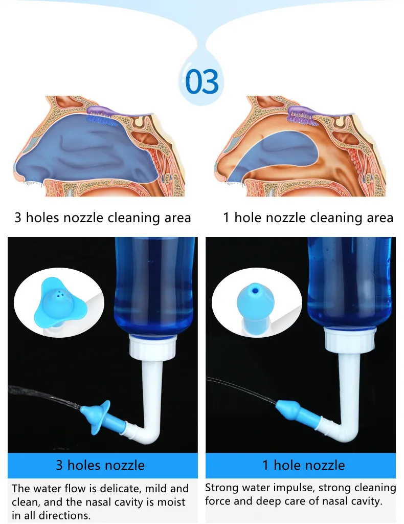 300ml 500ml Lavador Nasal Manual para Uso Doméstico com Válvula