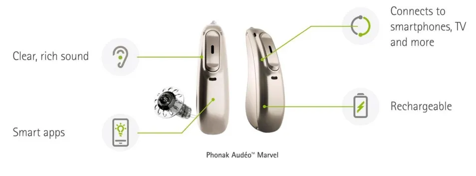 Venda por atacado de Aparelho Auditivo Digital Phonak Audeo Marvel M30 Recarregável para Surdos