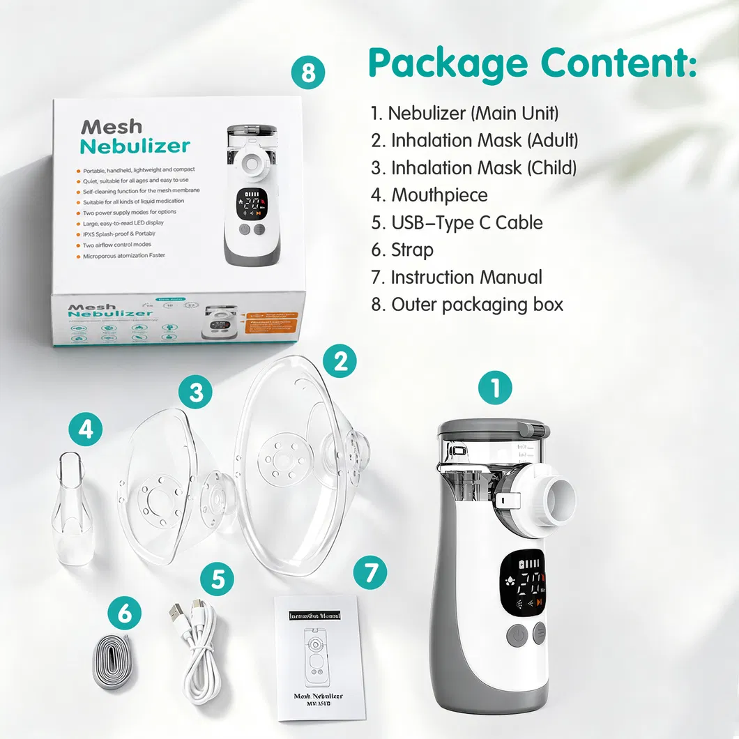 Novo Nebulizador Smart Quieto Portátil Recarregável Ultrassônico Digital de Malha com Copo de Malha Substituível