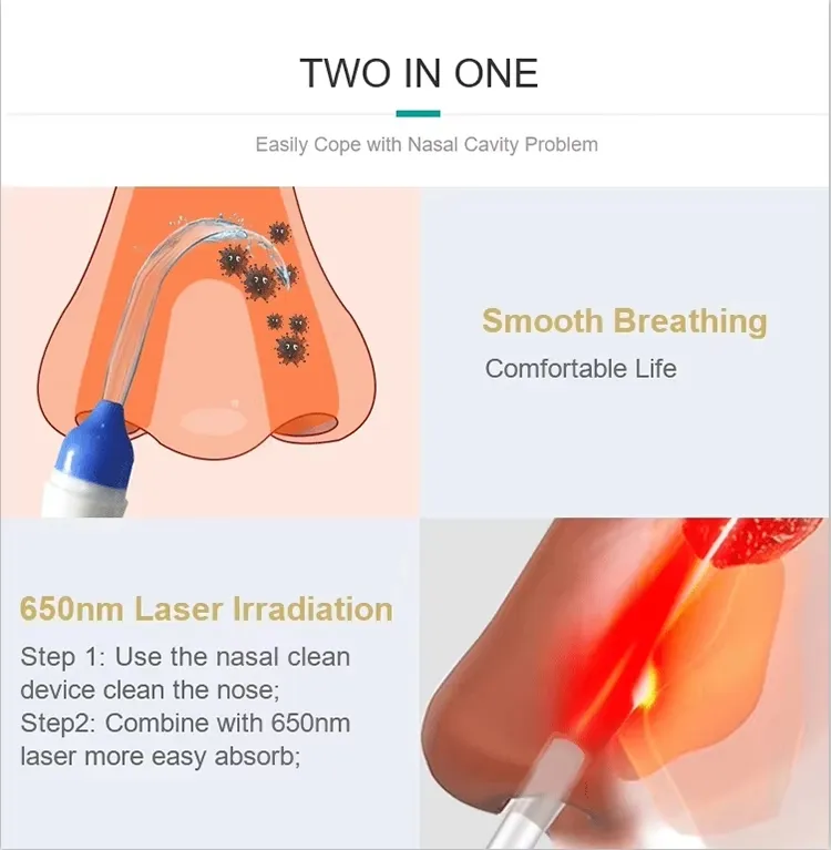 Irrigador Nasal Quente Garrafa de Lavagem Nasal Lavagem Nasal Alívio Sinusal Kit de Lavagem Nasal Neilmed Dilatadores Nasais